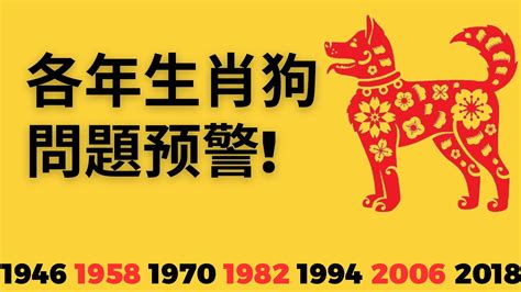 2023狗年運程1970